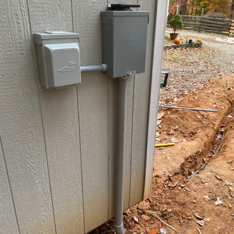 For Portable Generators, this is where you plug in your portable Generator.