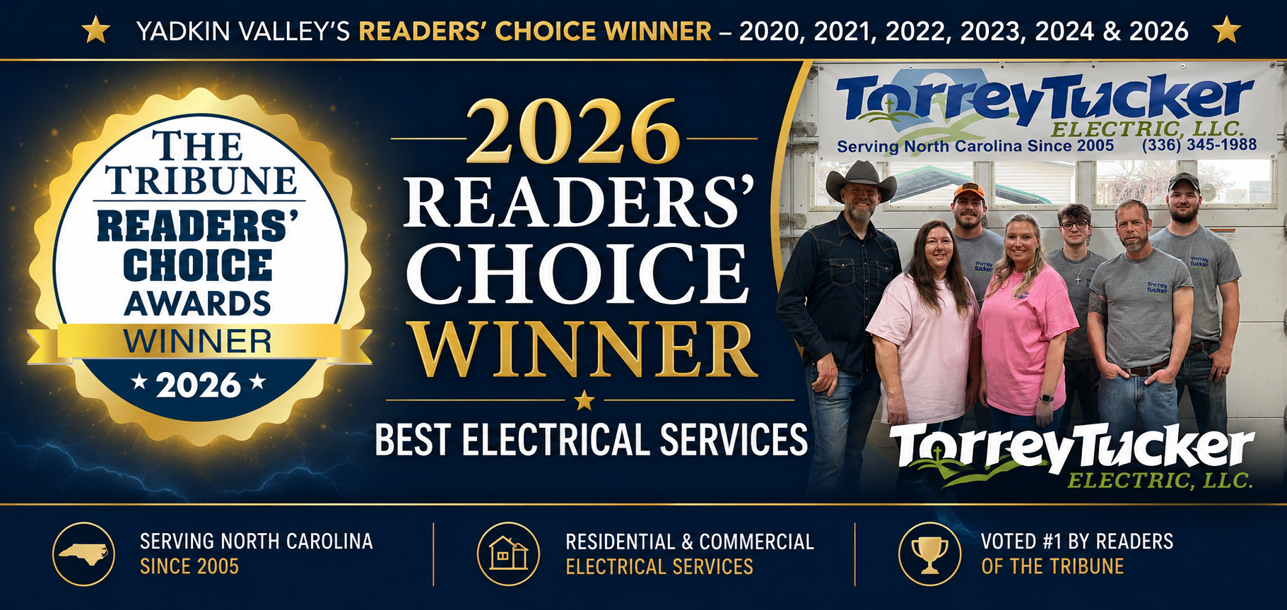 2026-readers-choice-award